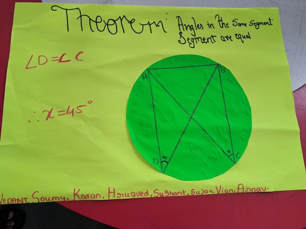 Mathematics Club Activity conducted on 6th July 2023