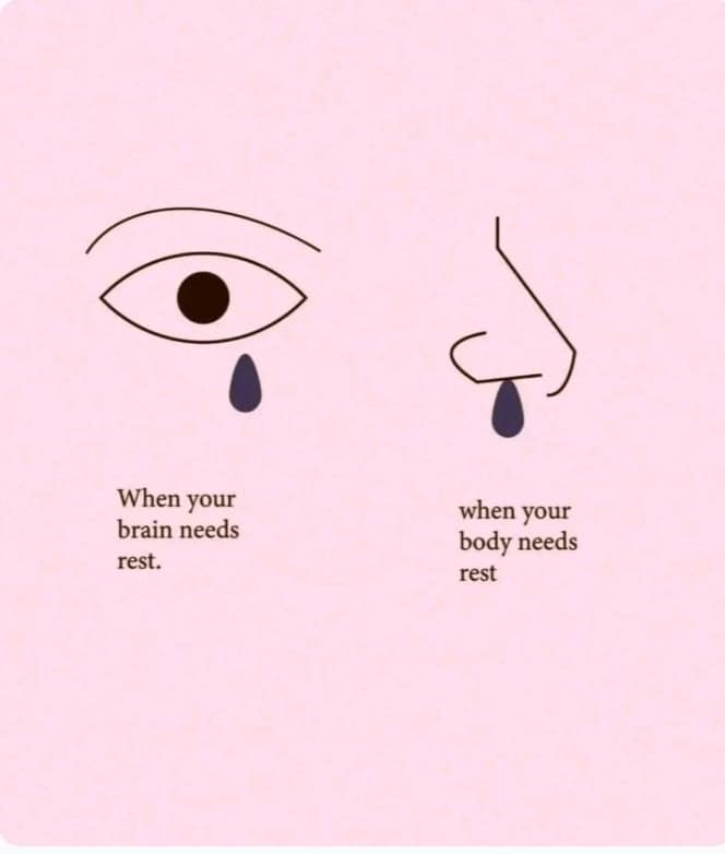 Some beautiful representation of thought process.