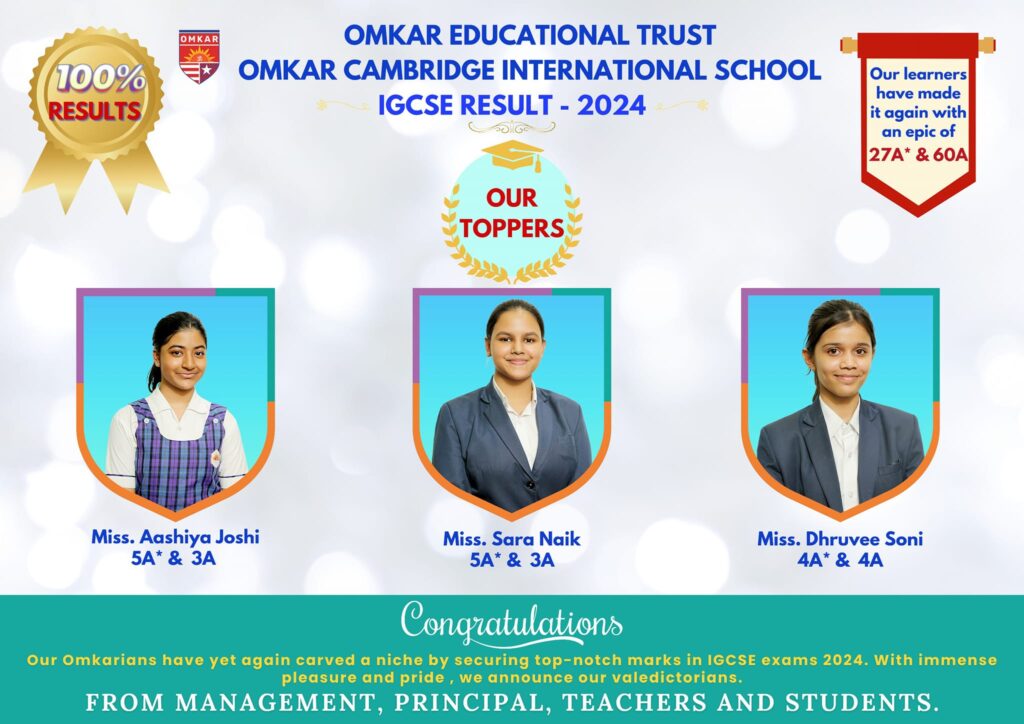 We are incredibly proud to announce that our students have achieved outstanding results in the IGCSE Feb March 2023-24 series Omkar Cambridge International School has achieved 27 A* and 60 A’s. The school Toppers are Miss Aashiya Joshi (5A* and 3A) Miss Sara Naik (5A* and 3A) Miss Dhruvee Soni (4A* and 4A) The dedication, hard work and resilience of Students have truly paid off. A huge congratulations to all our students, teachers, and staff for this remarkable achievement. Here’s to even greater success in the future!